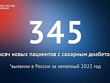В России за 2022 год выявили 345 тысяч новых пациентов с сахарным диабетом — это много или мало?