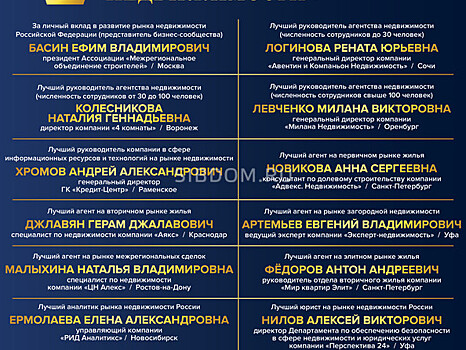 Церемония награждения лауреатов премии состоялась 9 июня в рамках Сочинского Всероссийского жилищного конгресса.