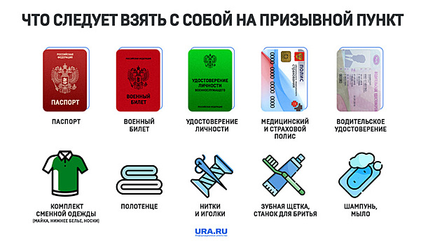 Ветеран боевых действий Чмутин: на призывной пункт нужны документы, нижнее белье и предметы гигиены