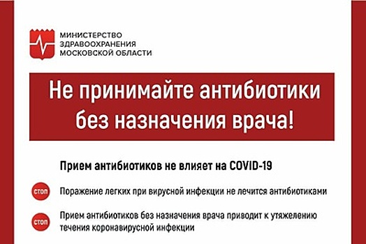 Антибиотики при Covid‑19 без назначения врача: в чем опасность