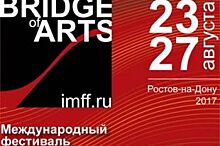 Что ростовчан ждёт на III международном фестивале мотивацмионного кино?