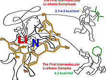 Впервые полученные «невозможные» соединения лития позволят удешевить катализаторы для тонкого органического синтеза