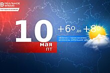 Сегодня в Казани температура поднимется до 8 градусов