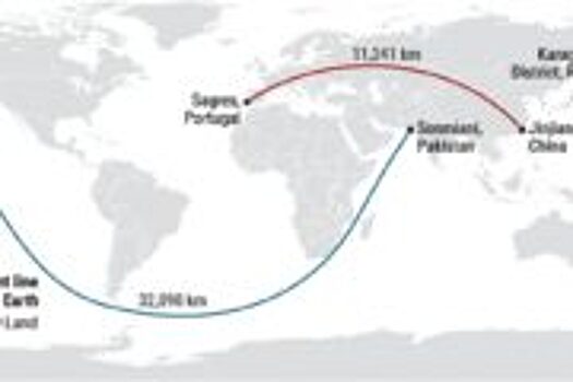 Определены самые длинные морской и пеший маршруты — оба проходят через Россию