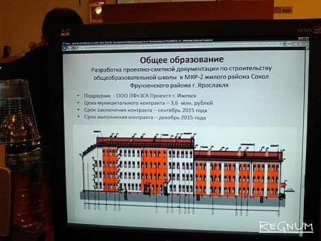 Мэрия Ярославля планирует строительство двух школ и трех детсадов