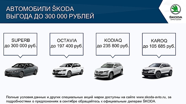 Привлекательные предложения на покупку автомобилей ŠKODA в сентябре