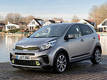 Kia объявила цены на псевдокроссовер Picanto X-Line