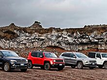 Реализация внедорожников в Южной Корее выросла на 15.3%