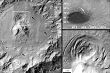 На Марсе обнаружена "колыбель жизни"