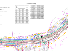 Одноуровневую кольцевую развязку построят в Новой Кузнечихе