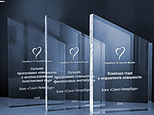 БСПБ — победитель премии Loyalty &amp; CX Awards Russia 2025