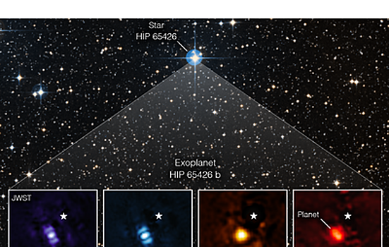 James Webb сделал снимок планеты вне Солнечной системы