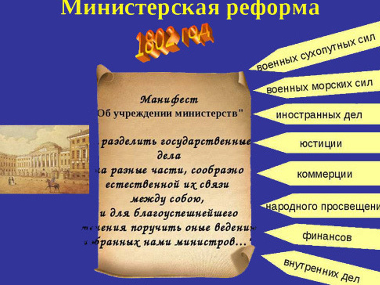 Составьте схему организации государственной власти после реформ александра 1 в тетради
