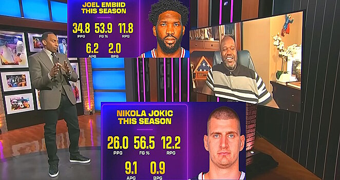 Шакил О’Нил: «Эмбиид и Йокич отличные игроки, но если Джоэл не станет чемпионом, вы все публично его казните»