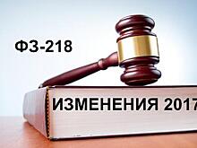 Консолидированная позиция застройщиков по 218-ФЗ представлена в Совет Федерации