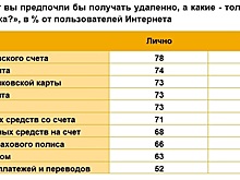 Вперед — ногами: народ против удаленной идентификации