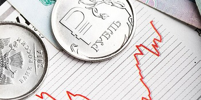 Что может случиться с курсом рубля до конца января