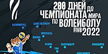 Обратный отсчет: ровно 200 дней до чемпионата мира по волейболу FIVB 2022 в России