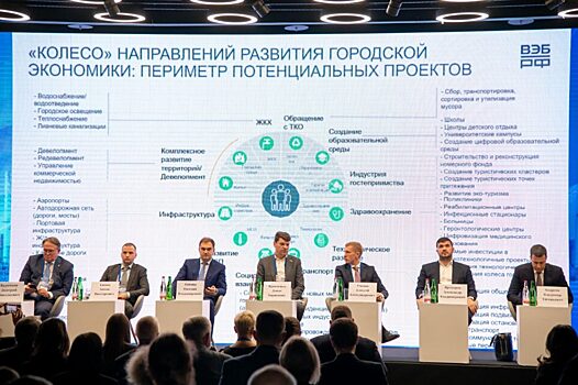 В Москве в ГК "Президент-отель" состоится XVII Национальный промышленный Конгресс
