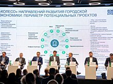 В Москве в ГК "Президент-отель" состоится XVII Национальный промышленный Конгресс