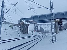 На трассе Игра-Глазов подходит к концу реконструкция путепровода над железной дорогой