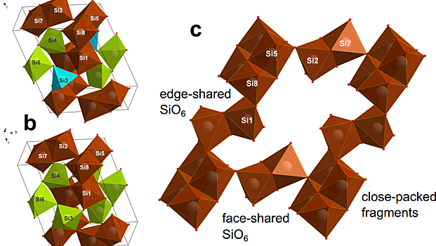 Найдены «невозможные» модификации кремнезема