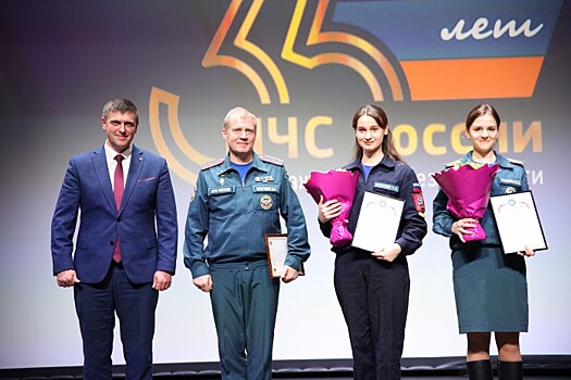 35-летие со дня основания Министерства Российской Федерации по делам гражданской обороны, чрезвычайным ситуациям и ликвидации последствий стихийных бедствий