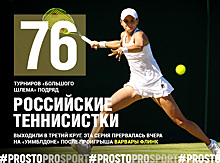76 турниров «Большого шлема» подряд российские теннисистки выходили в третий круг, вчера эта серия прервалась на «Уимблдоне» после проигрыша Варвары Флинк