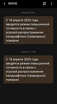 Режим повышенной готовности ввели в Удмуртии