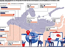 В Калининградской области не могут полностью заместить труд мигрантов
