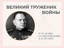 Минобороны России к 130-летию со дня рождения начальника Главного управления Тыла РККА генерала армии Андрея Хрулёва публикует уникальные фотографии о жизни и службе легендарного военачальника