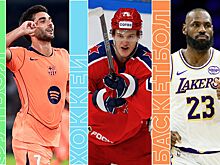 Расписание спортивных матчей 21 декабря 2025 года — live-трансляции, текстовые трансляции, результаты, кто сыграет