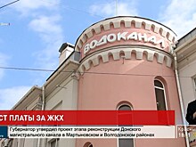 Рост платы за услуги ЖКХ