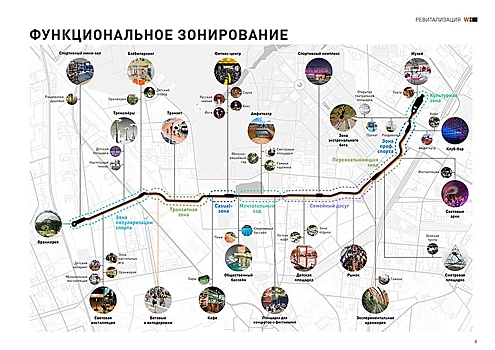 Как Московский монорельс можно перестроить в парк и сэкономить на демонтаже