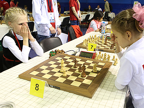 Учащиеся образовательного комплекса “Воробьевы горы” успешно выступили на первенстве мира по шахматам среди кадетов