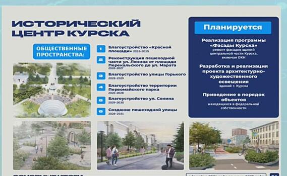 В Курске к 1000-летию все-таки создадут пешеходную улицу
