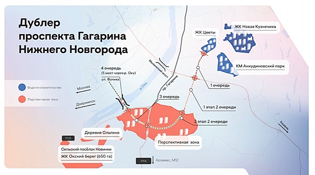 Дублер проспекта Гагарина начали строить в Нижнем Новгороде