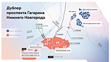 Госэкспертиза одобрила IV очередь дублера проспекта Гагарина