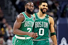 Шансы Бостон Селтикс на чемпионство в НБА 2024: перспектива, оценка и давление