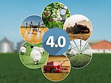 Сельское хозяйство 4.0: понимание будущего сельхозтехники