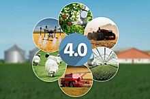 Сельское хозяйство 4.0: понимание будущего сельхозтехники