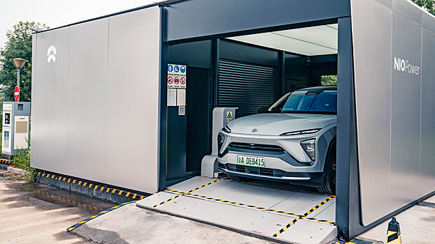 Путешествие с Nio ES6