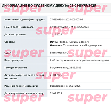 Звезда «Комбинации» Анастасия Уколова развелась со вторым мужем, которого скрывала от публики