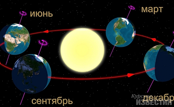 В Курске началась астрономическая осень