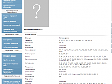 В Вологде 10 сентября пройдут дополнительные выборы в Гордуму
