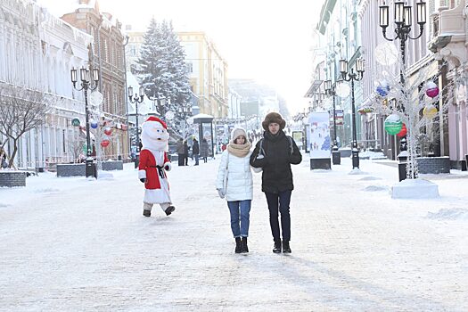 Потепление до -5 градусов и сильный ветер ожидаются в Нижнем Новгороде на выходных
