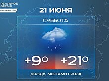 Сегодня в Татарстане ожидается дождь и до +21 градуса