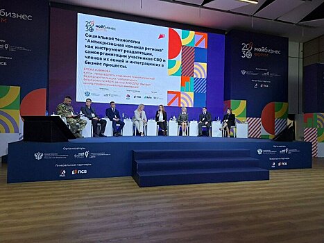 В Подмосковье проходит V Всероссийский форум поддержки предпринимательства «Мой бизнес»