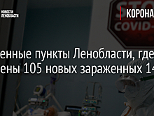 Коронавирус в Рязанской области: 14 июня