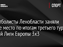 Баскетболисты Ленобласти заняли второе место по итогам третьего тура Единой Лиги Европы 3х3